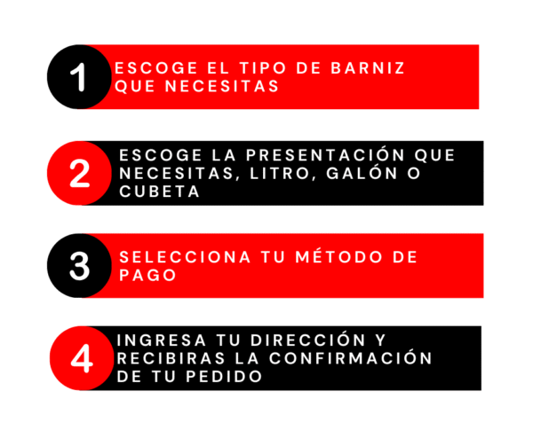 Cable terminal para bobina (Metros)