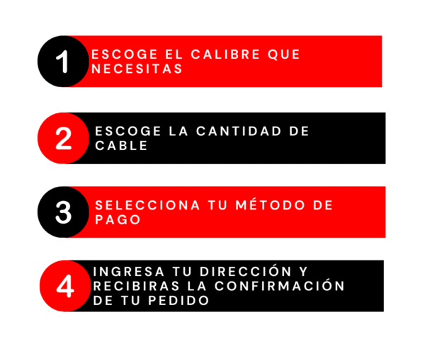 2 Cable Termaflex 105-C (Metros)