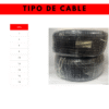Cable terminal para bobina (Metros)