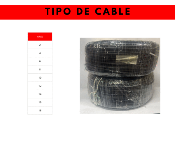 Cable terminal para bobina (Metros)
