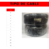 3 Cable Termaflex 105-C (Metros)