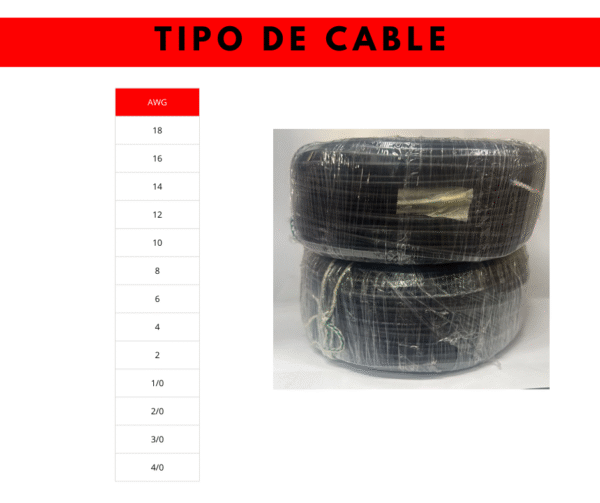 3 Cable Termaflex 105-C (Metros)